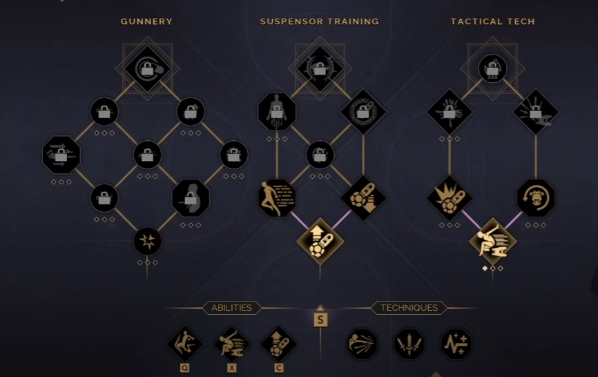 dune awakening trooper skill tree
